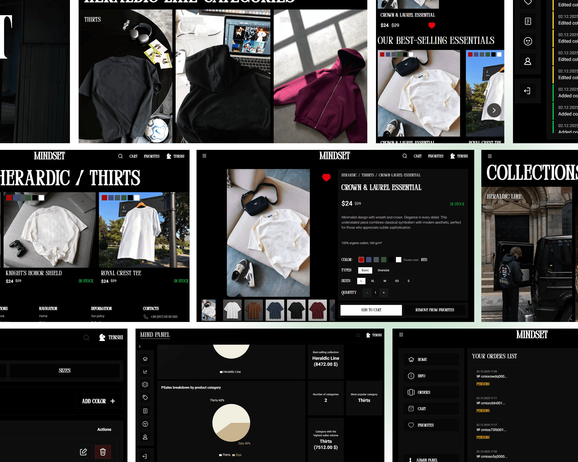 Mindset (e-commerce shop)